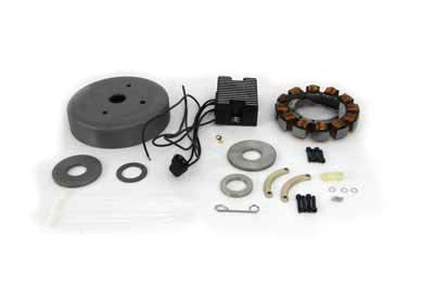 Titan Motorcycle Co. of America 32amp Charging Kit